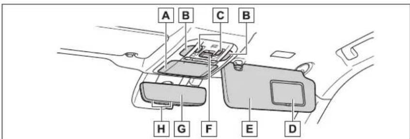 A B C B H G F E D
