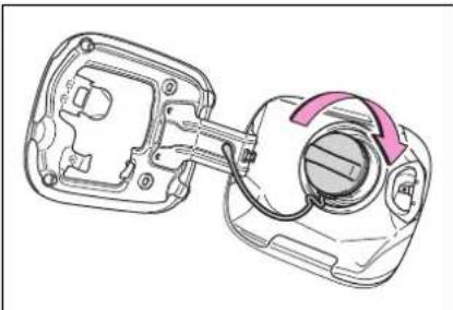 TOYOTA Highlander Hybrid (2021) - Closing the fuel tank cap - 1