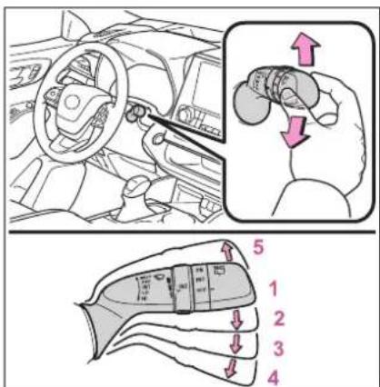 Diagram showing car interior and hand valve mechanism with numbered parts and directional arrows indicating movement
