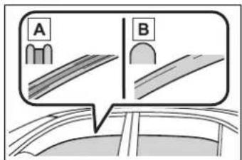 A B