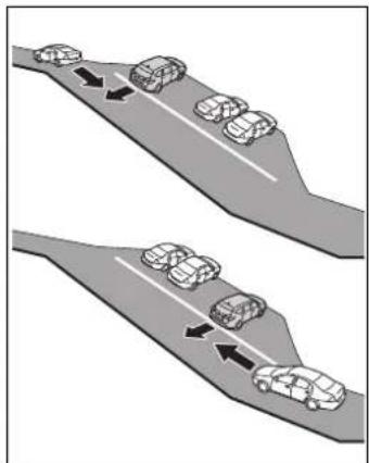 TOYOTA Highlander Hybrid (2021) - ■ Detection area of the Parking Support Brake function (rear-crossing vehicles) - 8