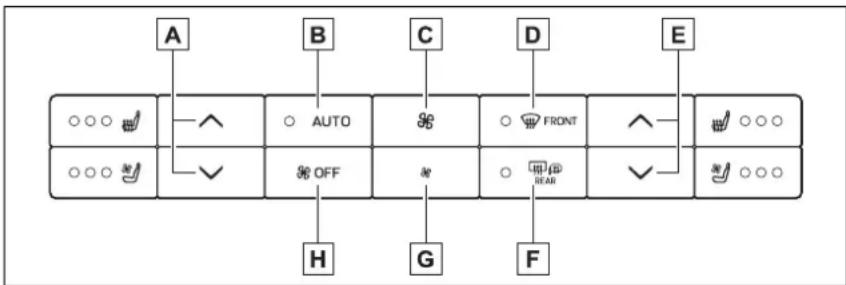 TOYOTA Highlander Hybrid (2021) - Air conditioning controls (vehicle with a 12.3-inch display) - 1
