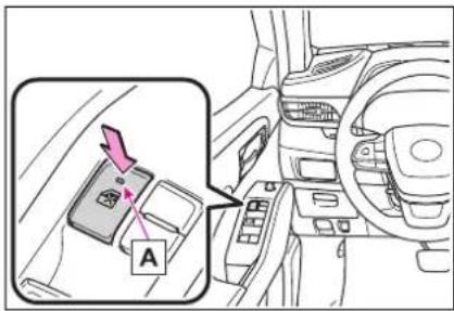 Diagram showing car seatbelt switch with labeled component A, including a magnified inset view of the device.