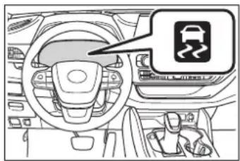 TOYOTA Highlander Hybrid (2021) - TRAC/VSC/ABS/Trailer Sway Control systems are operating - 1