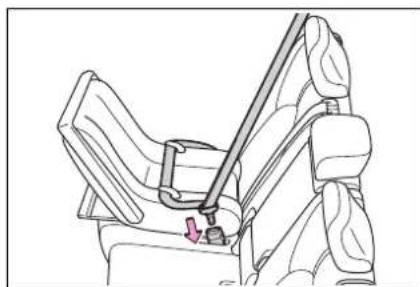 TOYOTA Highlander Hybrid (2021) - Adjust the rear seat - 2