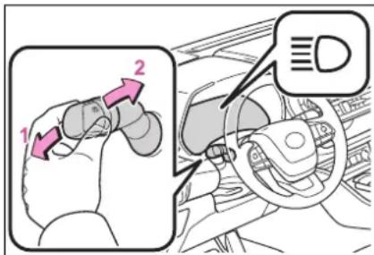 Diagram showing car steering wheel and steering wheel with numbered arrows indicating motion direction