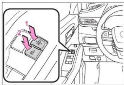 Diagram showing car interior with two labeled buttons and directional arrows indicating movement or flow
