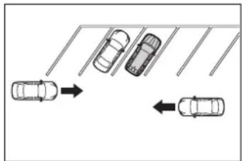 TOYOTA Highlander Hybrid (2021) - ■ Detection area of the Parking Support Brake function (rear-crossing vehicles) - 7