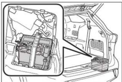 TOYOTA Highlander Hybrid (2021) - Location - 1