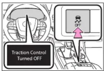 Traction Control Turned OFF