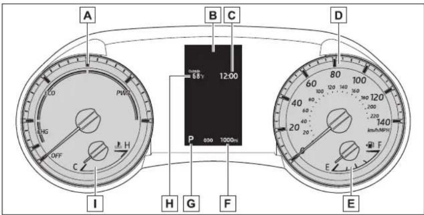 A B C D ECD PWZ 68°F 12:00 P 000 1000rpm I H G F E F km/h MPH
