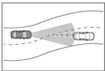 Diagram showing two cars on curved road with a shaded perspective indicating focus or perspective, labeled in Chinese.