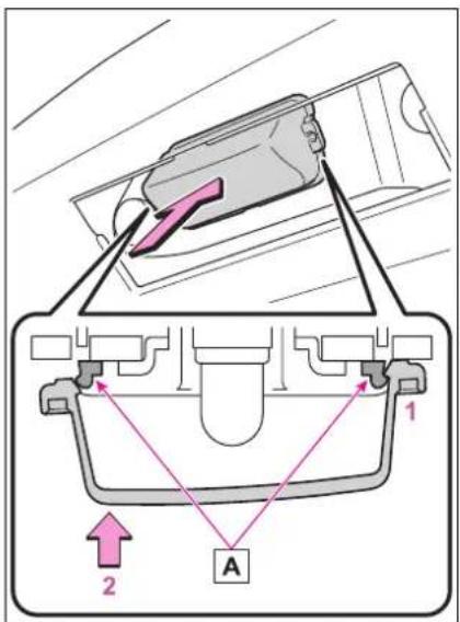 Diagram showing a car interior with labeled components and directional arrows, including section 1 and section 2.