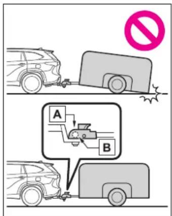 Diagram illustrating vehicle collision and safety violation, showing collision of a van with no sign and two scenarios labeled A and B.
