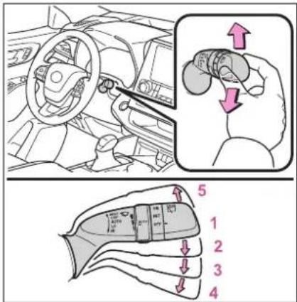Diagram showing car interior and hand valve mechanism with numbered parts and directional arrows indicating movement