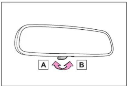 A B