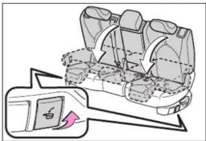 TOYOTA Highlander Hybrid (2021) - ■Folding down the second seats - 2