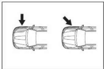 TOYOTA Highlander Hybrid (2021) - ■Types of collisions that may not deploy the SRS airbags (SRS side and curtain shield airbags) - 1