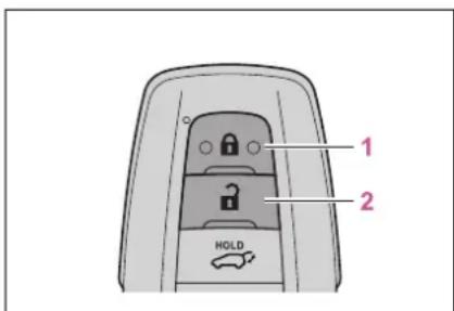 1 2 HOLD