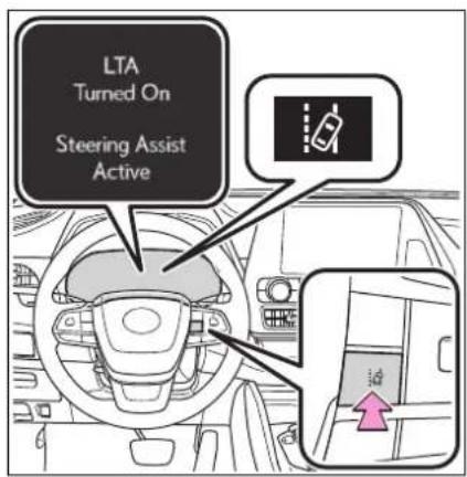 LTA Turned On Steering Assist Active