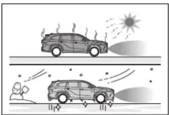 TOYOTA Highlander Hybrid (2021) - ■ Objects that the Parking Support Brake function (static objects) may not detect - 3