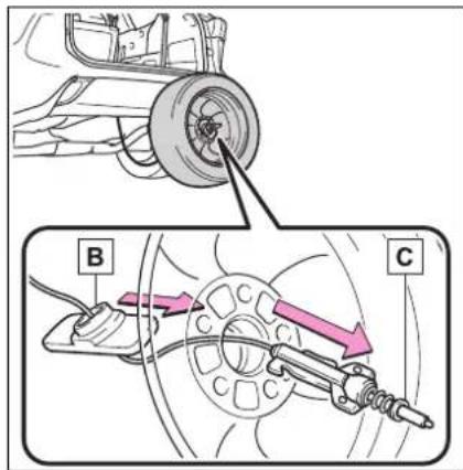 Technical diagram showing mechanical assembly with labeled components A and B, including a wheel and spring mechanism.