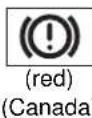 TOYOTA Highlander Hybrid (2021) - Warning lights - 2