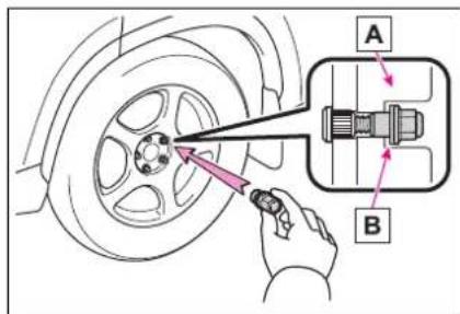 Diagram showing car tire repair technique with labeled parts A and B, including tool path and component insertion.