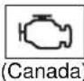 TOYOTA Highlander Hybrid (2021) - Warning lights - 7