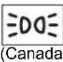 TOYOTA Highlander Hybrid (2021) - Indicators - 3
