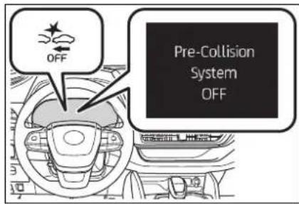 OFF Pre-Collision System OFF