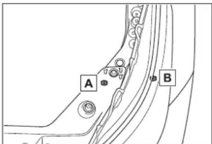 A B