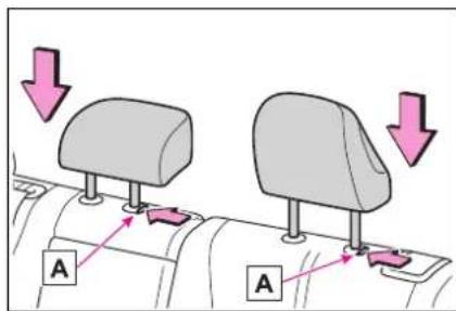 Diagram showing two car seat positions with arrows indicating movement, labeled 'A' at the bottom.