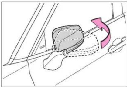 TOYOTA Highlander Hybrid (2021) - Folding the mirrors - 1