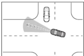 TOYOTA Highlander Hybrid (2021) - ■ Situations in which the system may not operate properly - 5