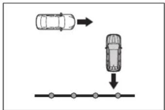 TOYOTA Highlander Hybrid (2021) - ■ Detection area of the Parking Support Brake function (rear-crossing vehicles) - 5