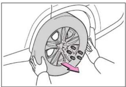 TOYOTA Highlander Hybrid (2021) - Replacing a flat tire - 5