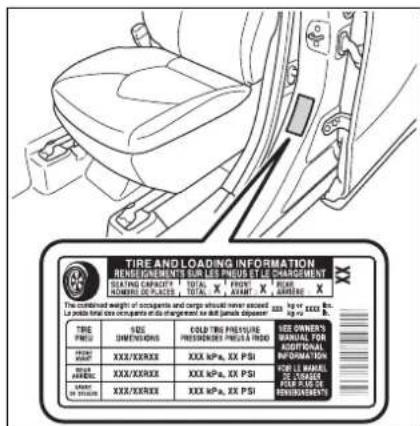 TIRE ANDLOADING INFORMATION HENSERS/ENGINEER'S FOR LES PRIEURS ET LE CHARGENT VEATING CAPACITY TOTAL X FYNT X RAIL Y AVANT X GARAGE XX NOMBLE DE PLACEMENT TOTAL X AVANT X GARAGE The combined weight of components and cargo should not exceed 200 kg of 1,000 kg of total capacity. For all parts displayed: TIRE FIREU SIZE COLD/TIRE PRESSURES PRESERVES PEAS & FRESH SEE OWNER'S MANUAL FOR ADDITIONAL REFORMATION FOR LE MANUAL TO BE A PRADED FOR EXERCISED BY RESERVATED