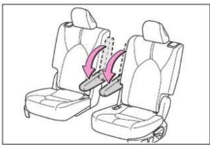 TOYOTA Highlander Hybrid (2021) - Armrest - 2