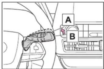 A B