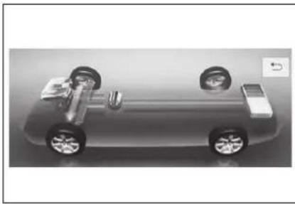 TOYOTA Highlander Hybrid (2021) - ■Audio system screen - 5