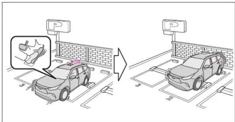 Diagram illustrating parking garage parking area change, showing a car being removed from a parking gate with a magnified inset of the hand.
