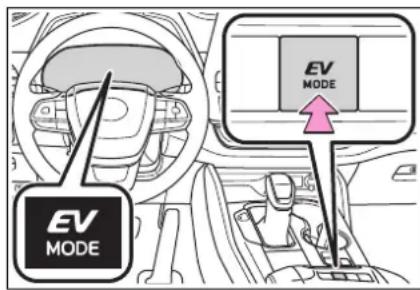 EV MODE EV MODE