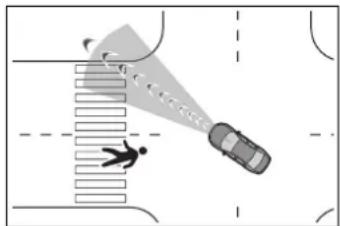 Diagram showing a car with motion trajectory and a person walking on a path, possibly illustrating vehicle safety or navigation.