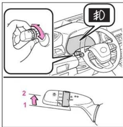 Diagram showing car interior and dashboard control with Chinese labels and directional arrows indicating movement or adjustment.