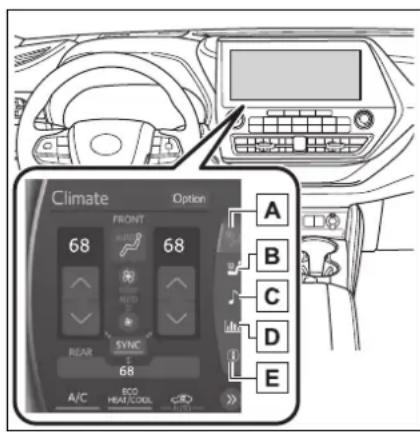 Climate Option 68 68 A B C D E REAR SYNC 68 A/C ECO HEAT/CODAL