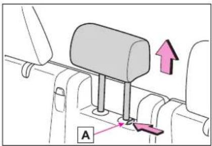 Diagram showing a vehicle seatbelt mechanism with directional arrows and labeled component A