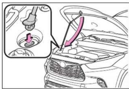 Diagram illustrating car engine oil injection process with labeled components and directional arrows