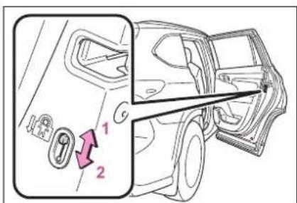 Diagram of car interior components with labeled parts and directional arrows indicating movement or movement.