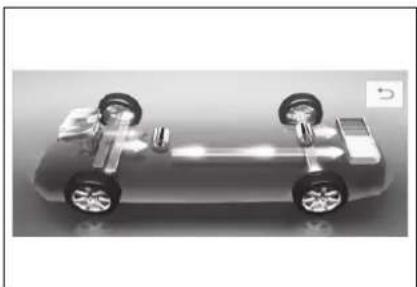 TOYOTA Highlander Hybrid (2021) - ■Audio system screen - 9